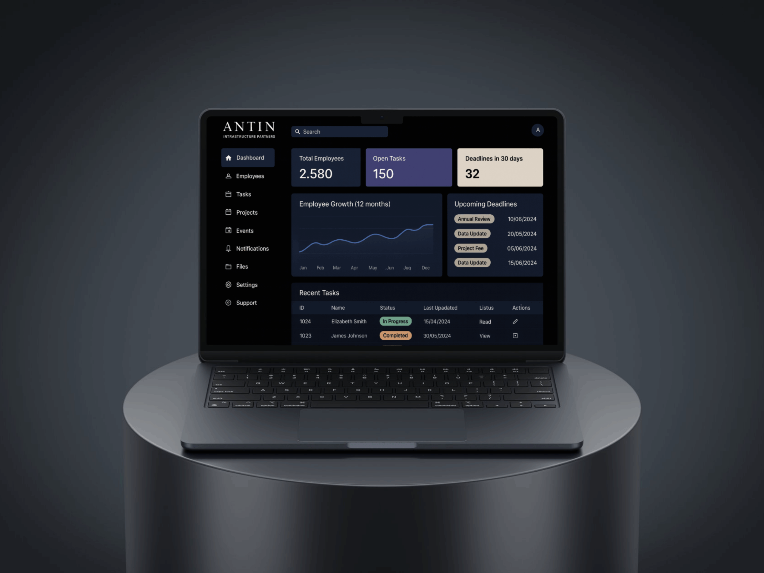 Adeptio©