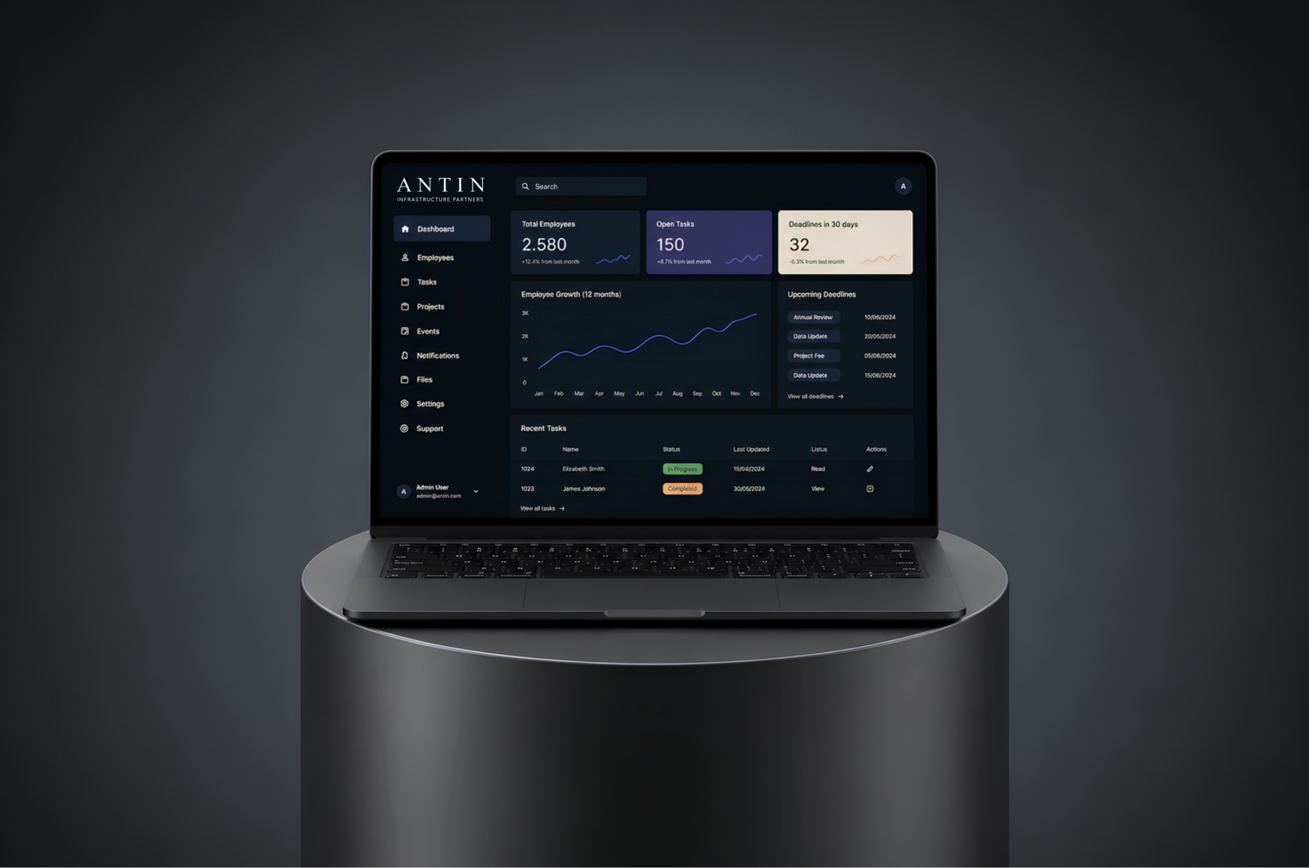 Adeptio©
